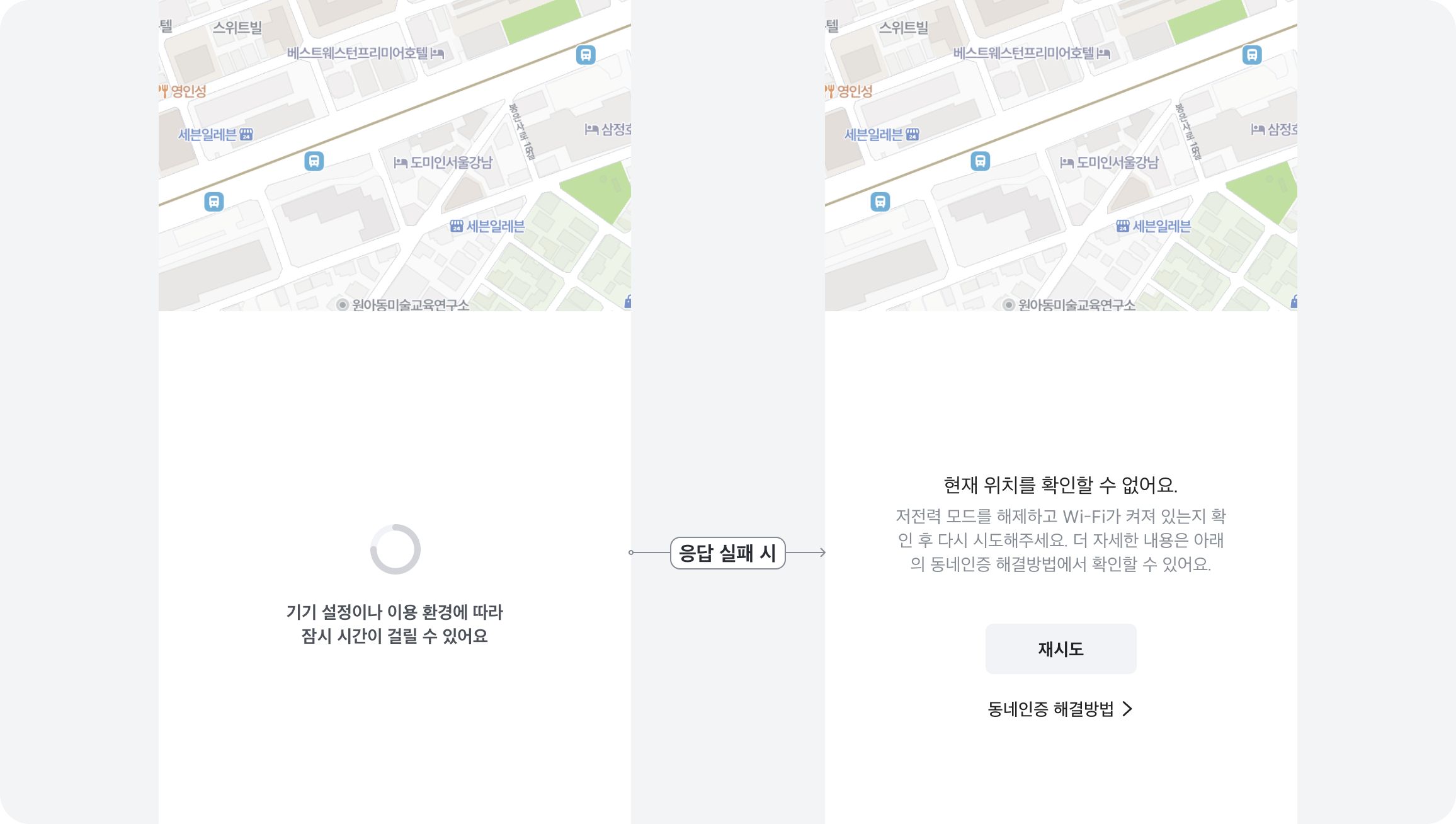 실패 단계